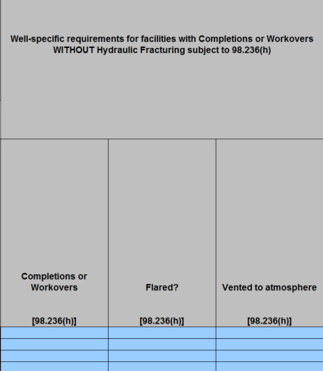 Image of reporting requirement For well-specific activity data for Completions or Workovers WITHOUT Hydraulic Fracturing subject to 98.236(h)